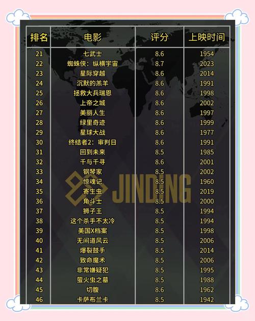 祥仔影院 - 最新高清影视在线观看，免费追剧无广告，海量资源畅享观影体验