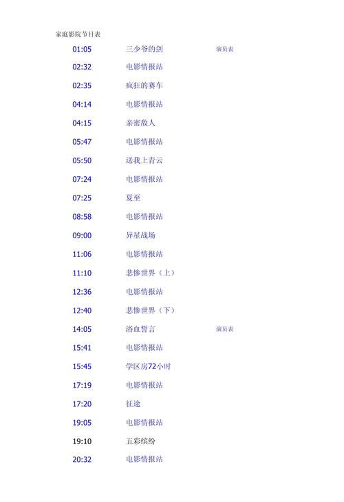 午夜孤独影院播放清单：深夜独处必看的治愈系电影推荐