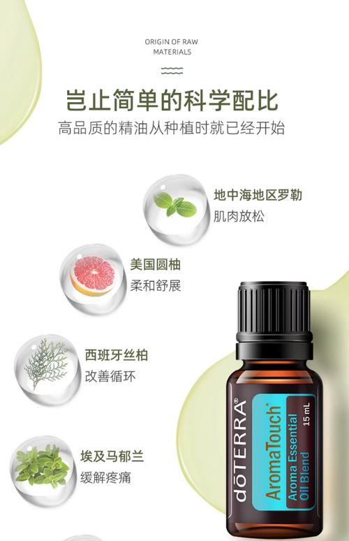按摩精油哪里可以买？正品渠道、实体店选购指南与网购避坑攻略