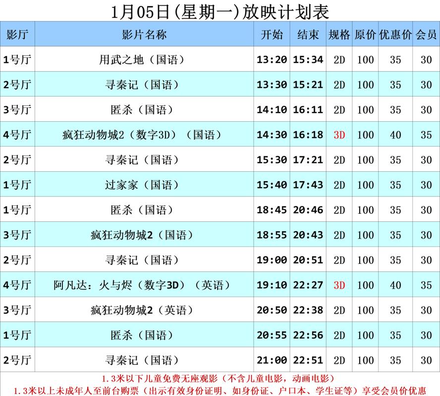 5D电影院沉浸式体验，解锁**5D动感座椅**与**全息互动特效**的极致感官盛宴，适合亲子家庭与年轻玩家**周末打卡好去处**。