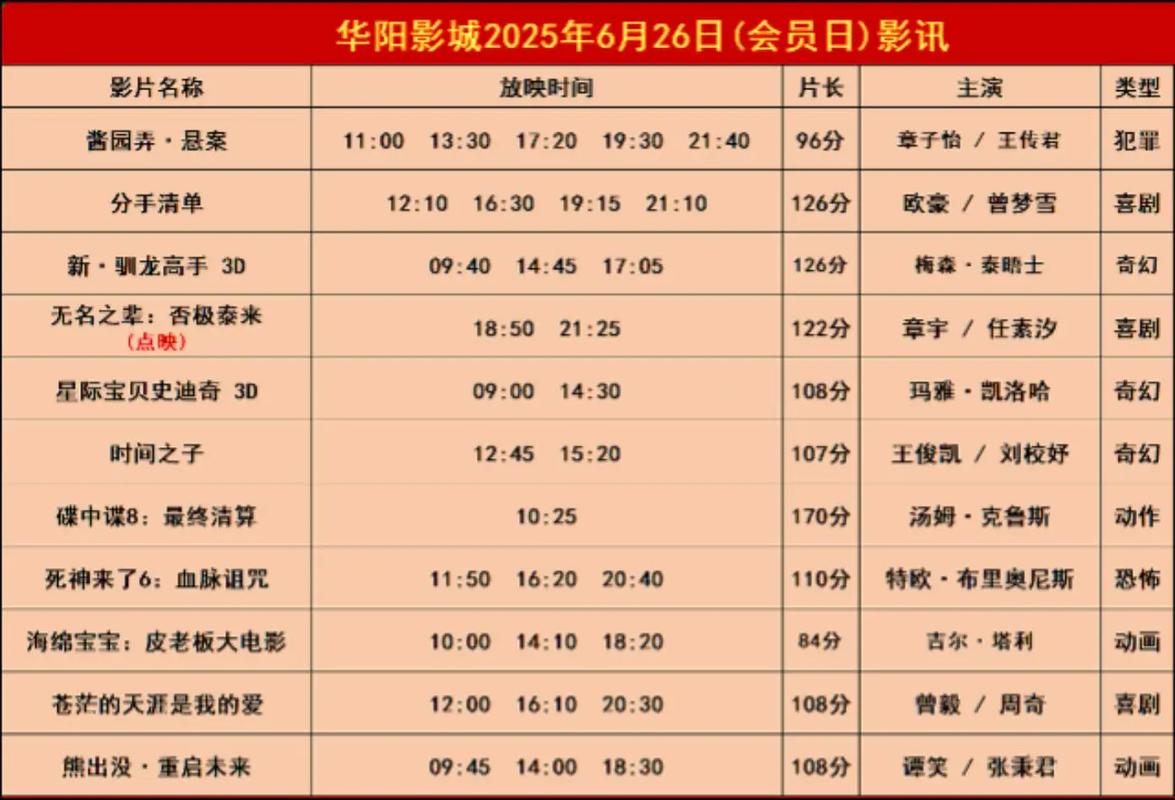 宝龙广场电影院｜最新排片、优惠购票及儿童厅观影攻略