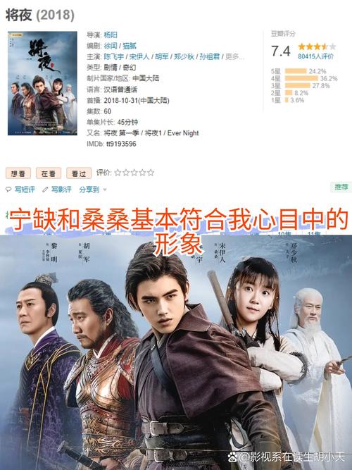 成都私人电影院推荐 | 主题包间、情侣观影、小众文艺片长尾词精选