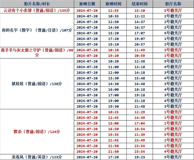 《射雕英雄传83版》TVB经典怀旧剧场在线观看｜黄日华翁美玲主演｜天龙影院高清全集